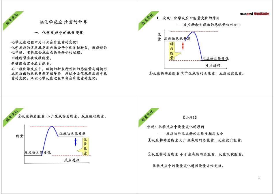 热化学反应 焓变的计算（选修4复习）.pdf_第1页