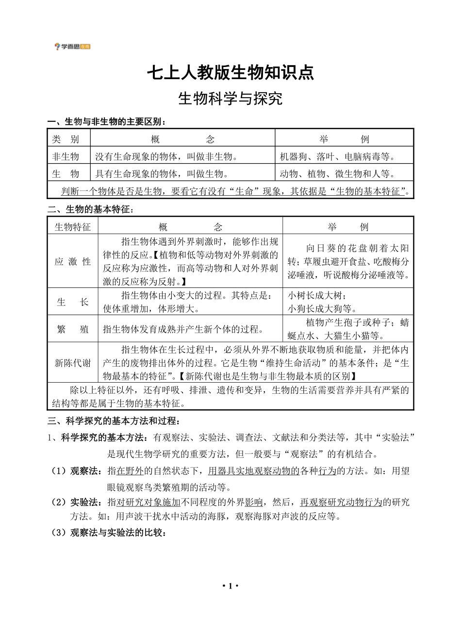七上人教版生物知识点答案(1).pdf_第1页