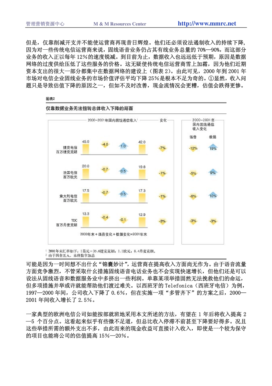 欧洲电信企业的求生之道(1).pdf_第2页