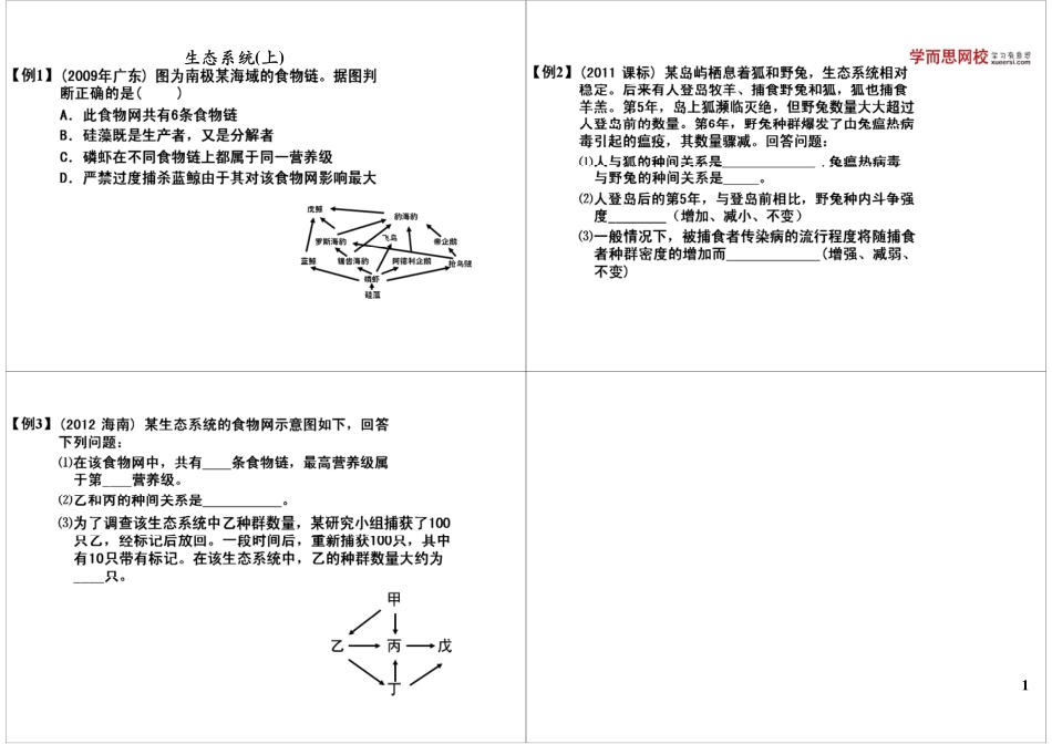 生态系统（上）.pdf_第1页