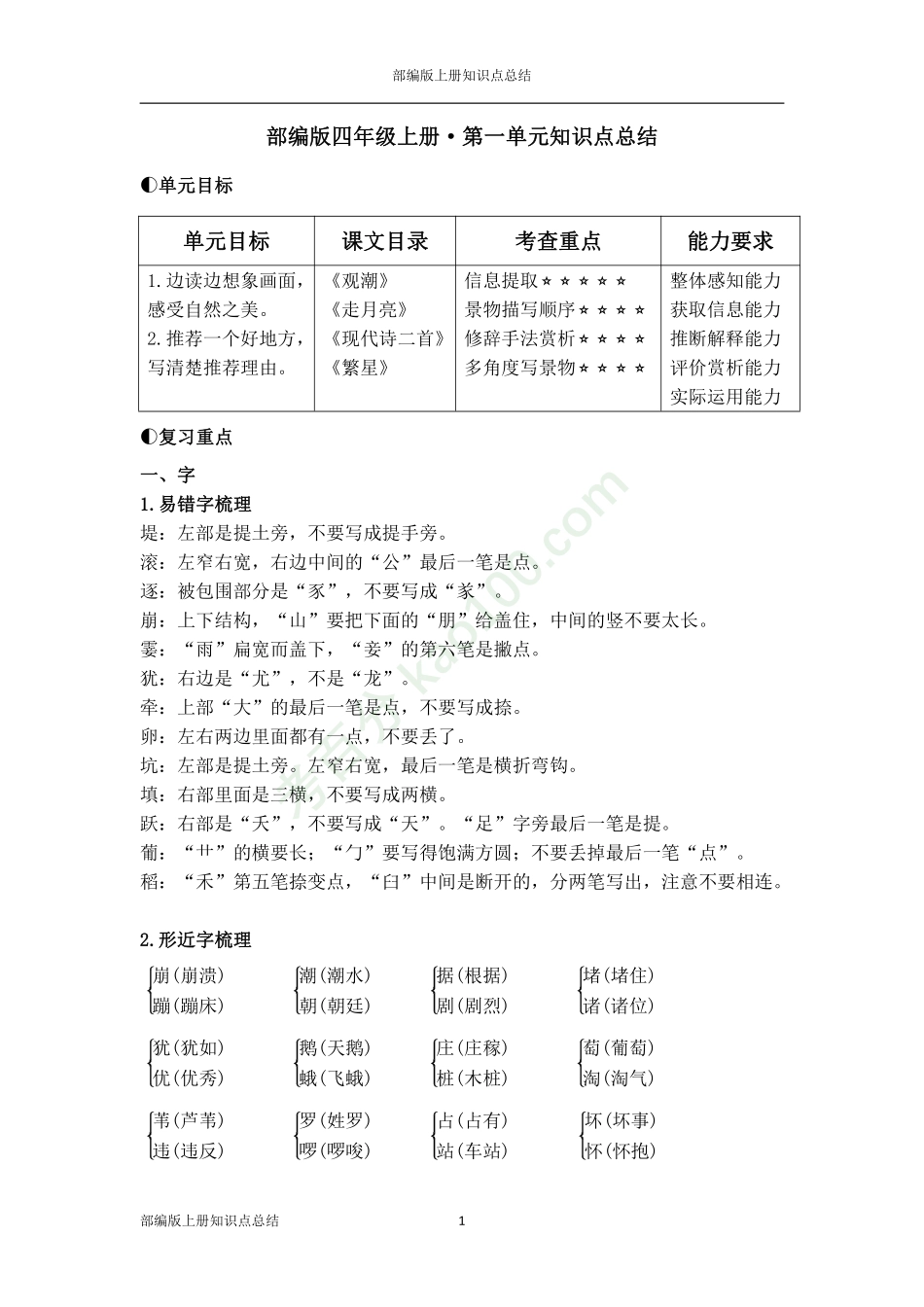四年级上册第一单元知识点.pdf_第1页