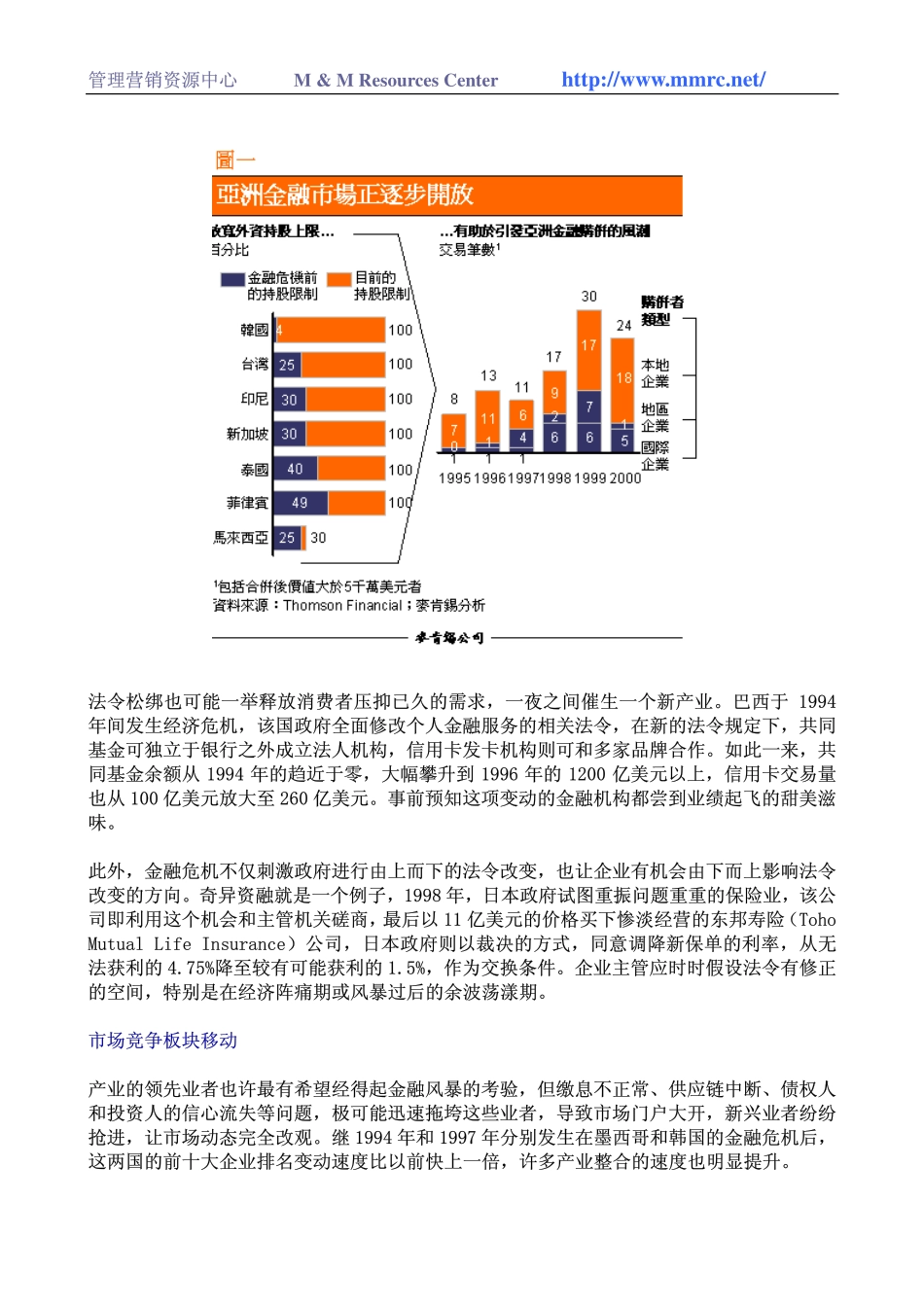 如何在金融危机中取胜(1).pdf_第3页