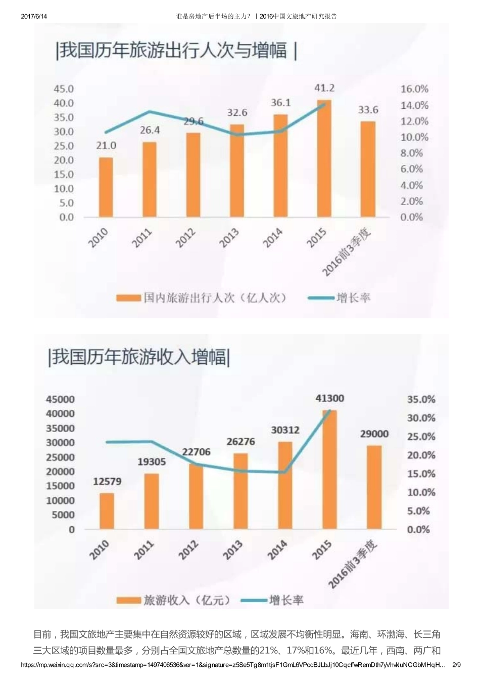 谁是房地产后半场的主力？｜2016中国文旅地产研究报告.pdf_第2页