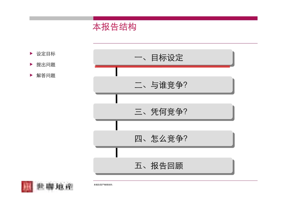世联深圳华侨城营销战略及总攻略120P959396838.pdf_第2页