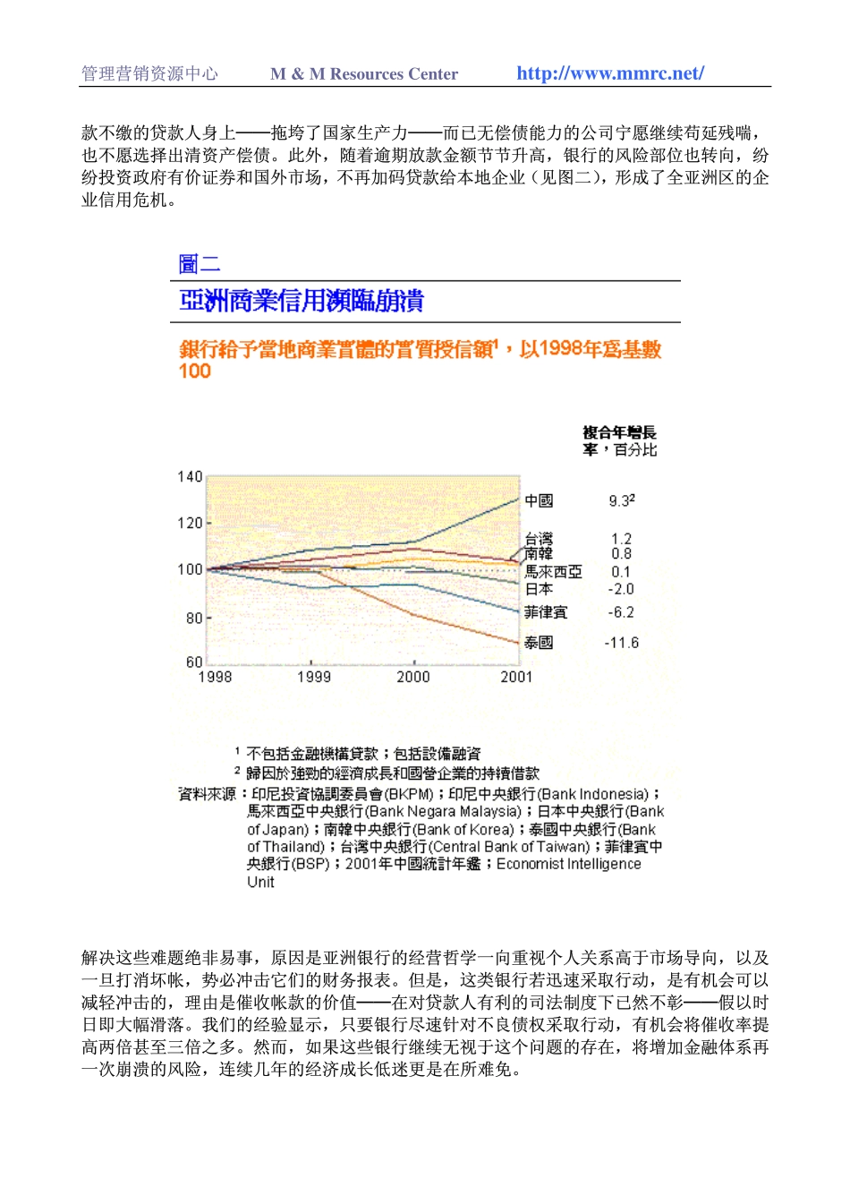 收拾亚洲坏帐的烂摊子(1).pdf_第3页