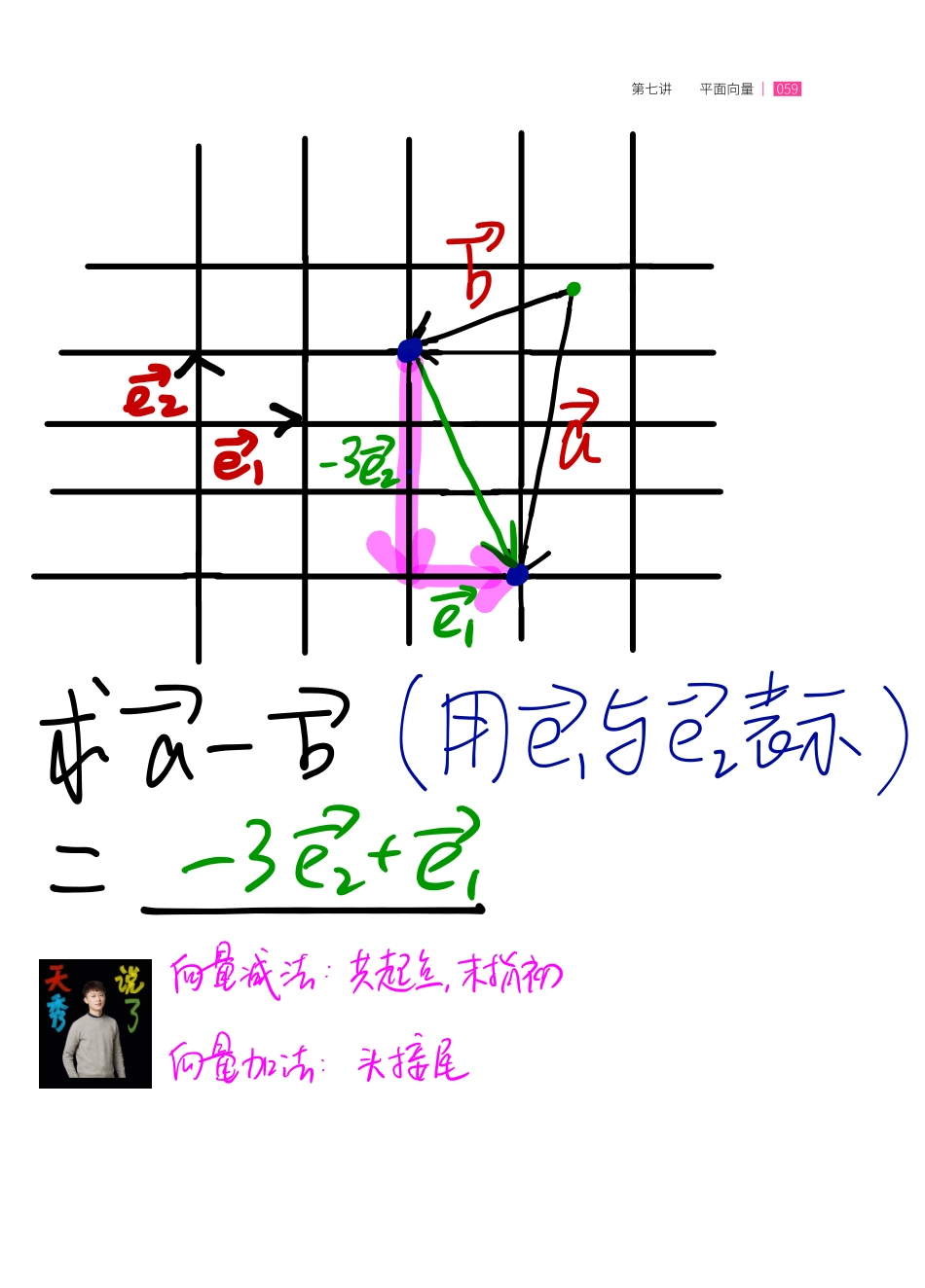 孙明杰老师暑假985班第七讲手写笔记.pdf_第3页
