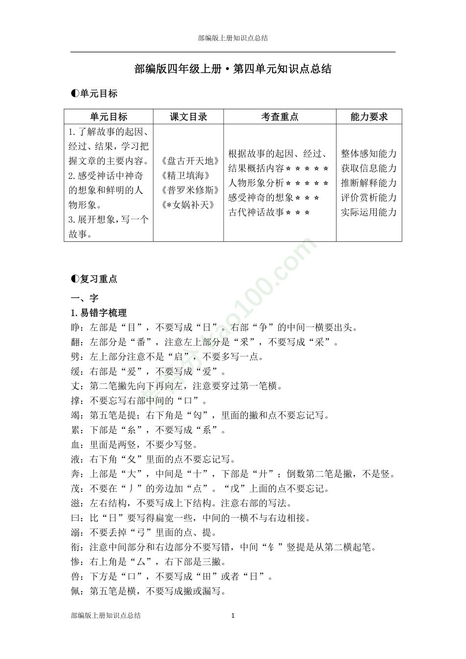 四年级上册第四单元知识点.pdf_第1页