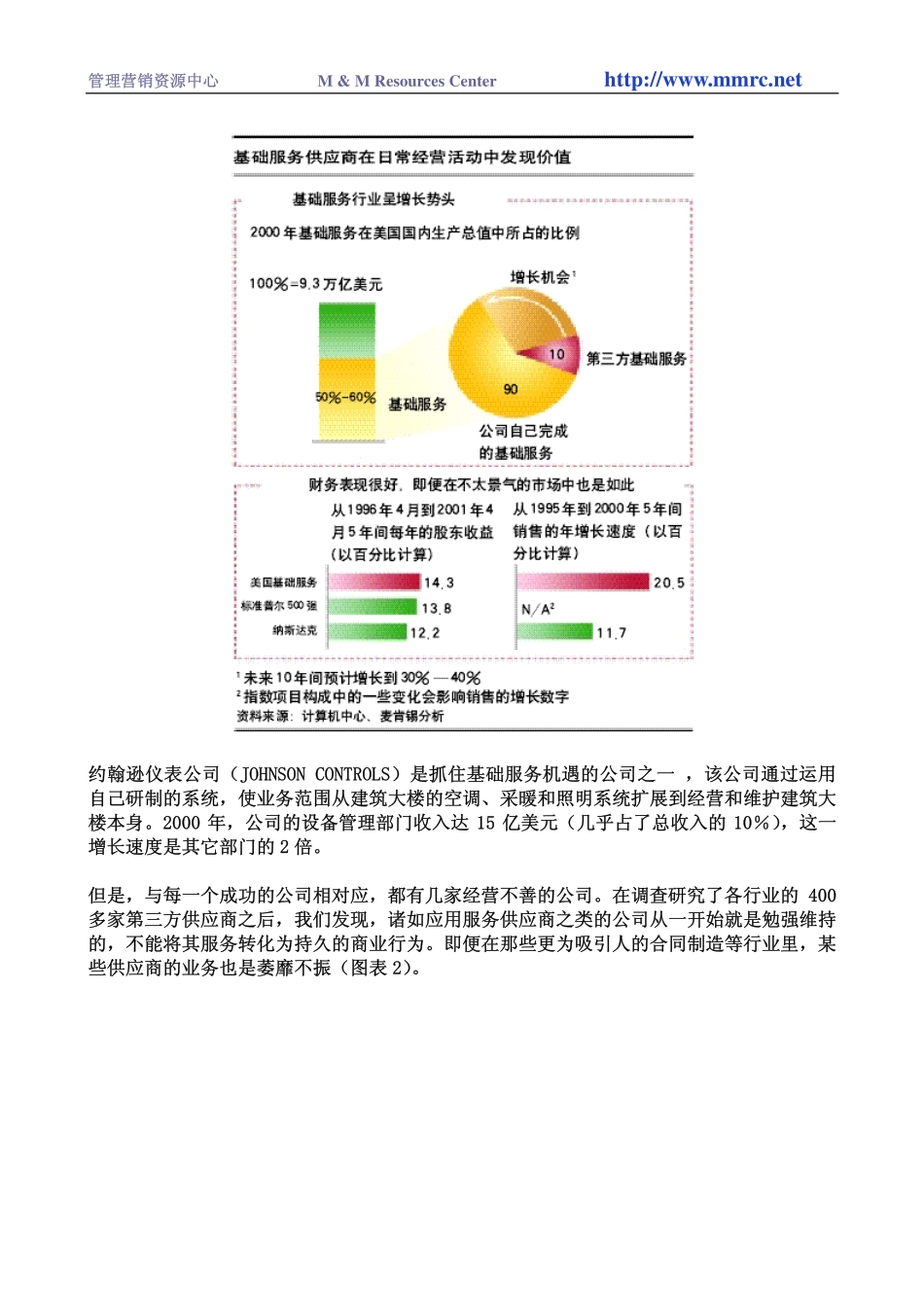 外包的另一面.pdf_第2页