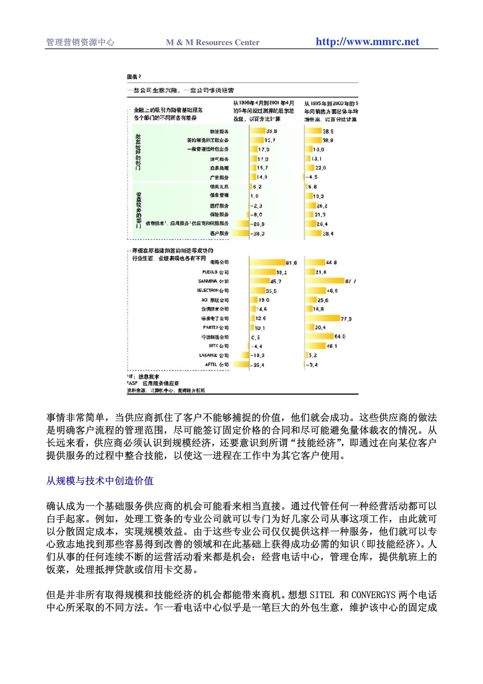 外包的另一面.pdf_第3页