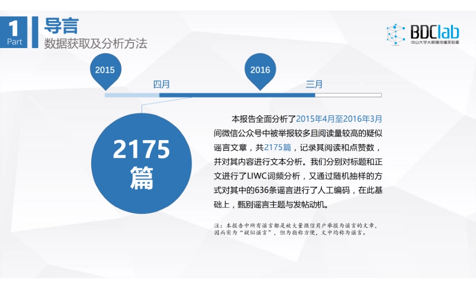 微信谣言年度报告2016 中山大学大数据传播实验室.pdf_第2页