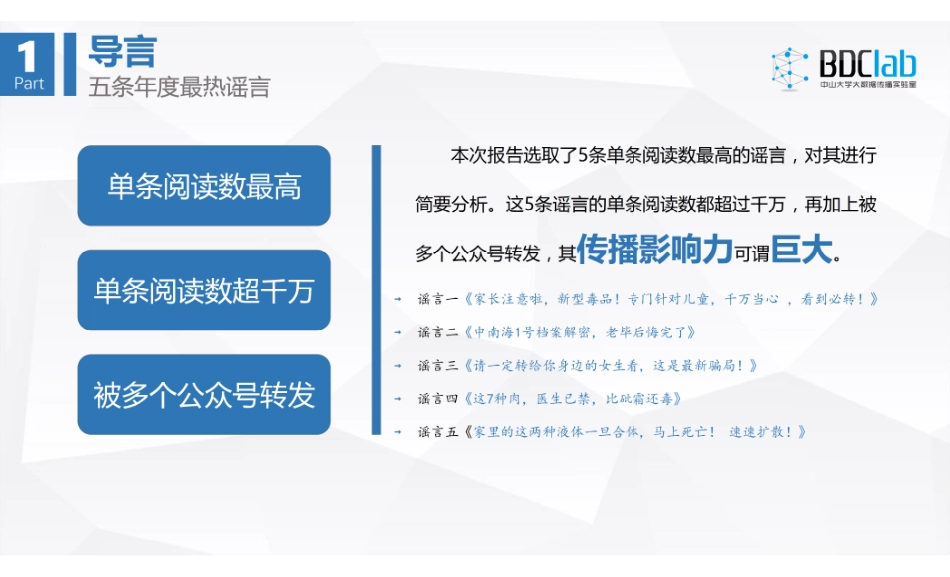 微信谣言年度报告2016 中山大学大数据传播实验室.pdf_第3页