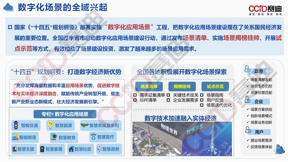 赛迪：引领产业数字化转型数字化场景革命十大洞察(1).pdf_第3页