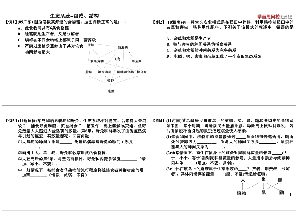 生态系统--组成、结构.pdf_第1页