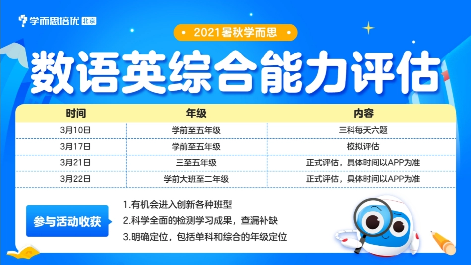 薛侠-02_凤头豹尾写文章周五.pdf_第1页