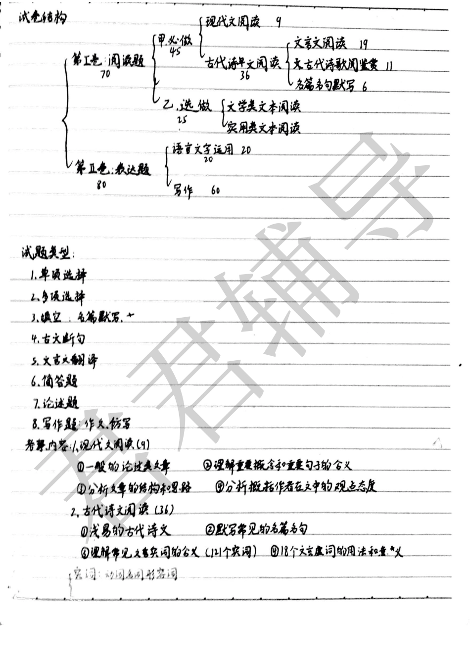 王江珊状元笔记-语文【教育盘jiaoyupan.com】.pdf_第1页