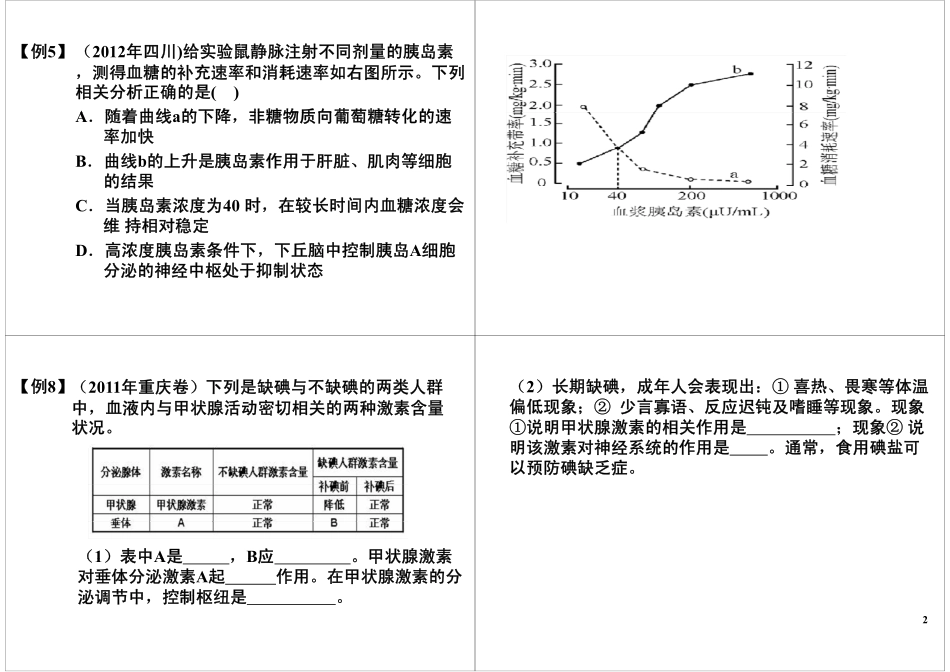 体液调节（下）.pdf_第2页