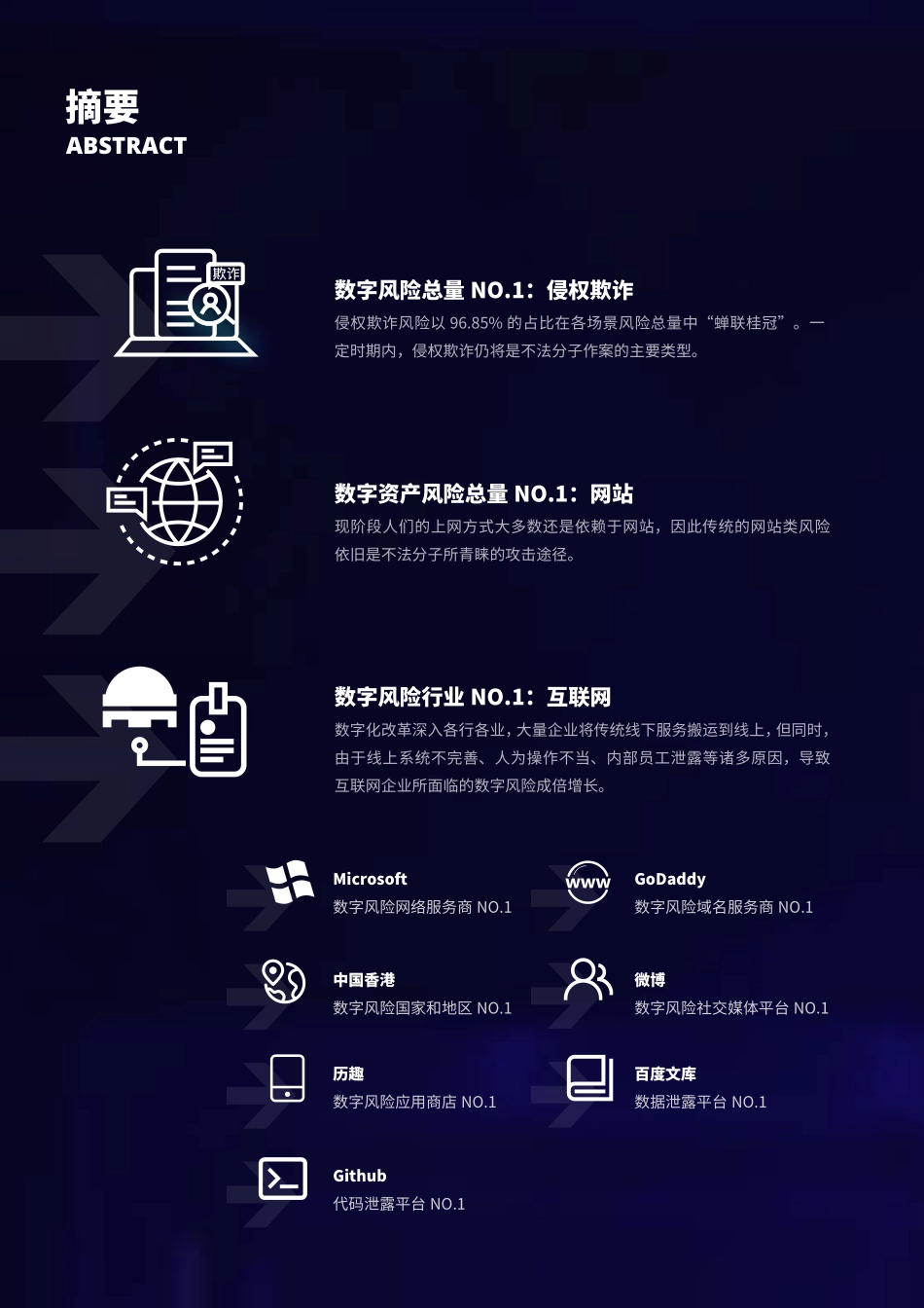 天际友盟：数字风险防护报告（2023）(1).pdf_第3页