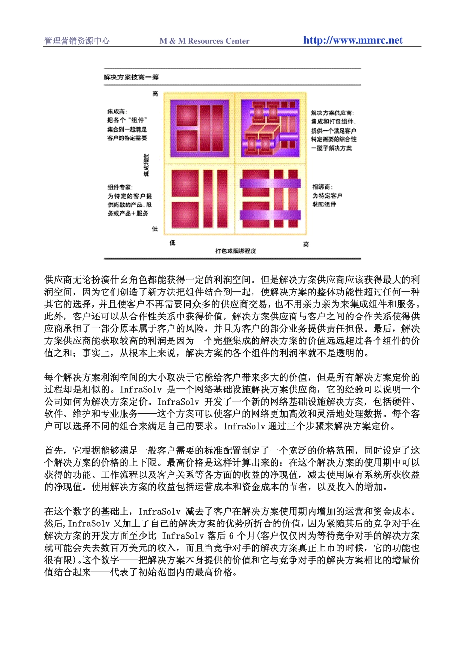 为解决方案定价.pdf_第2页