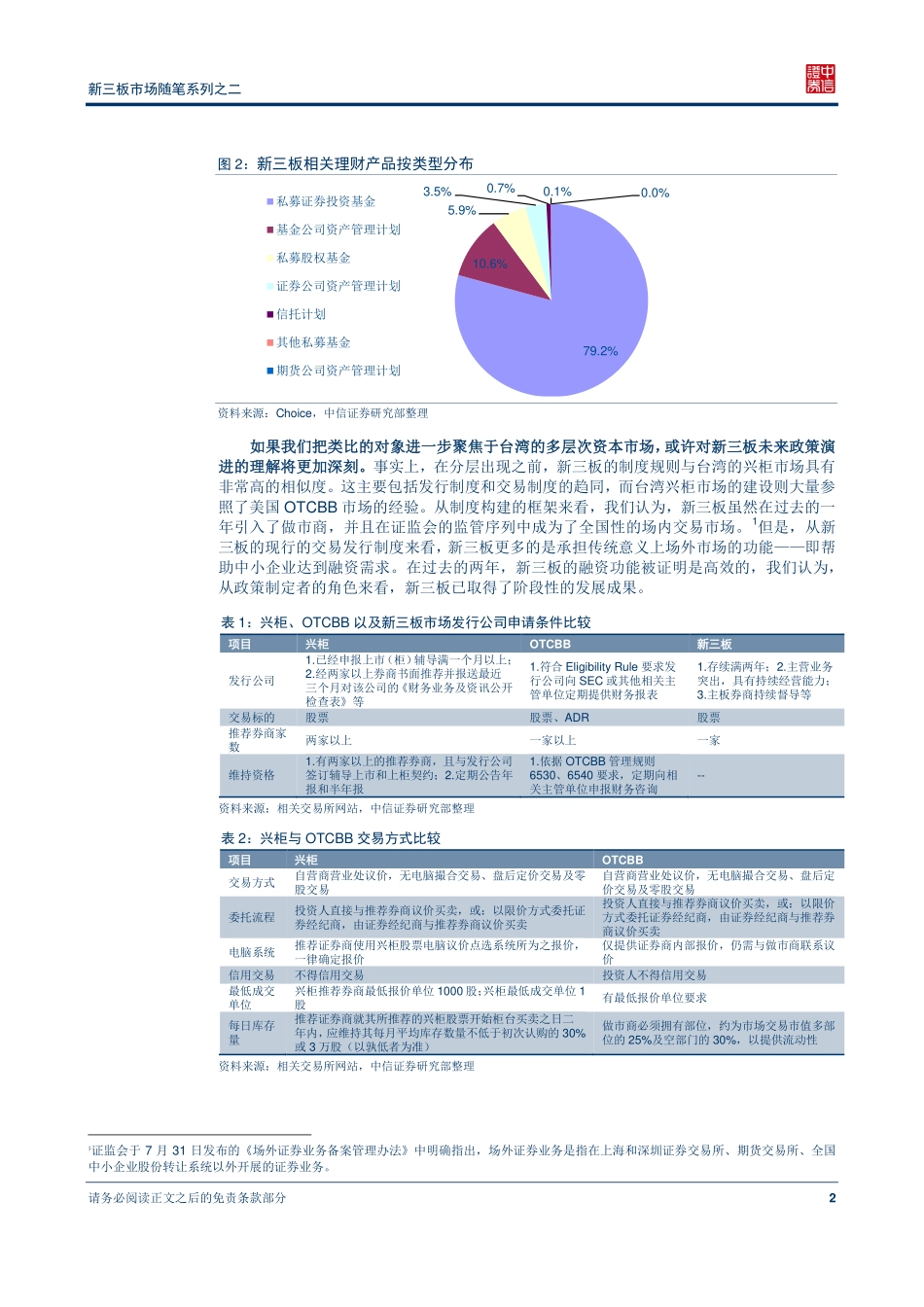 新三板市场策略随笔系列之二—分层的意义.pdf_第3页