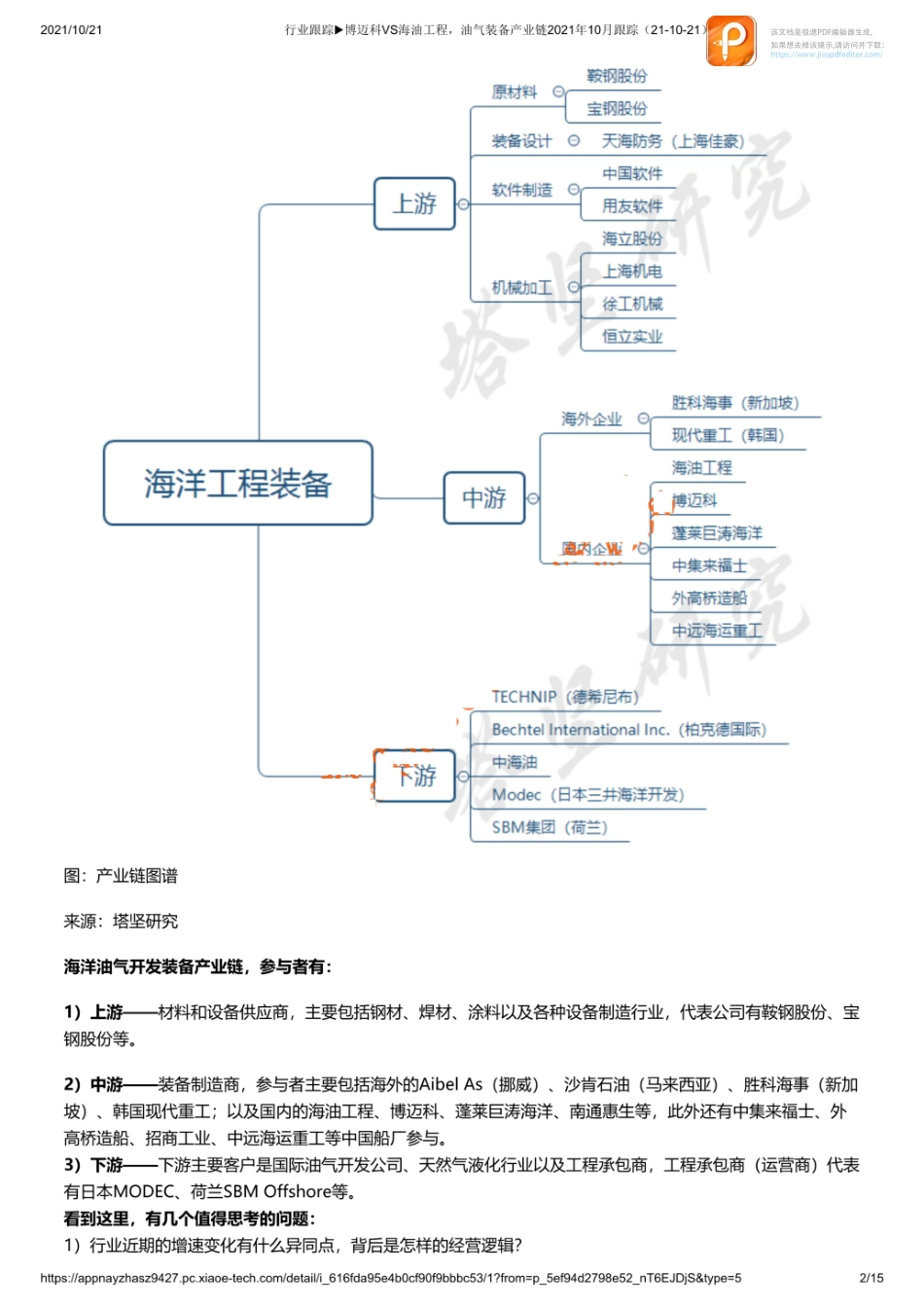 行业跟踪▶博迈科VS海油工程油气装备产业链2021年10月跟踪（21-10-21）_1_1【优选课程网www.youxuan68.com】.pdf_第2页