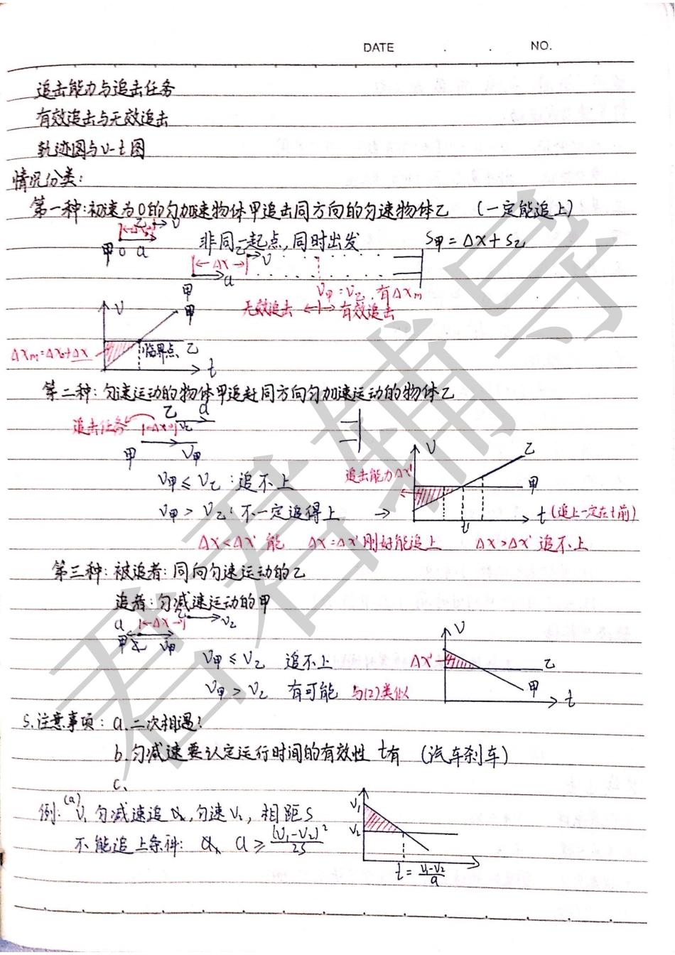 王江珊状元笔记-物理【教育盘jiaoyupan.com】.pdf_第2页