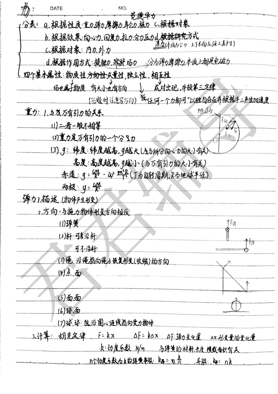王江珊状元笔记-物理【教育盘jiaoyupan.com】.pdf_第3页