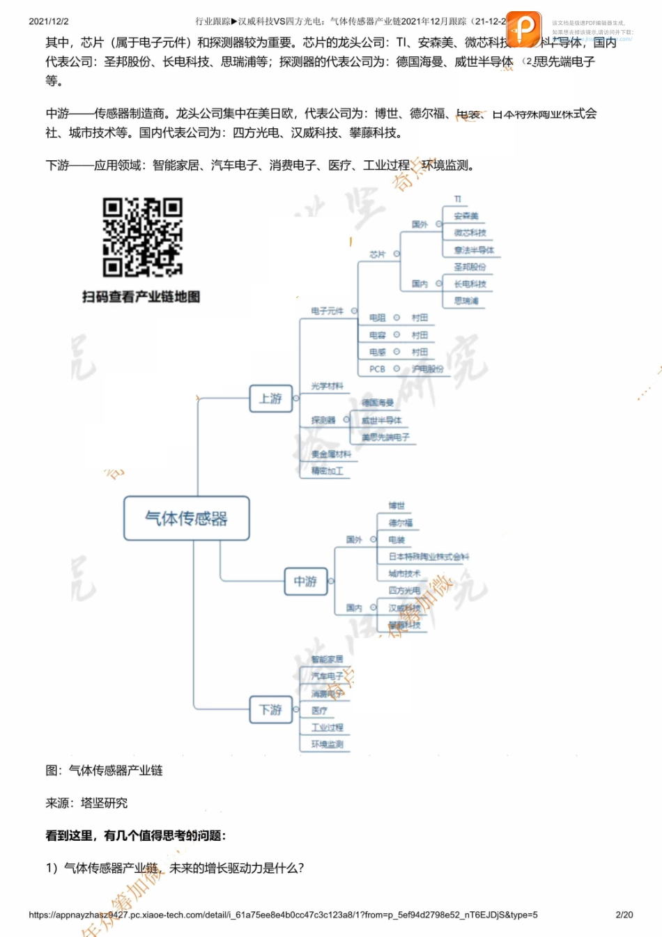 行业跟踪▶汉威科技VS四方光电：气体传感器产业链2021年12月跟踪（21-12-2）【优选课程网www.youxuan68.com】.pdf_第2页