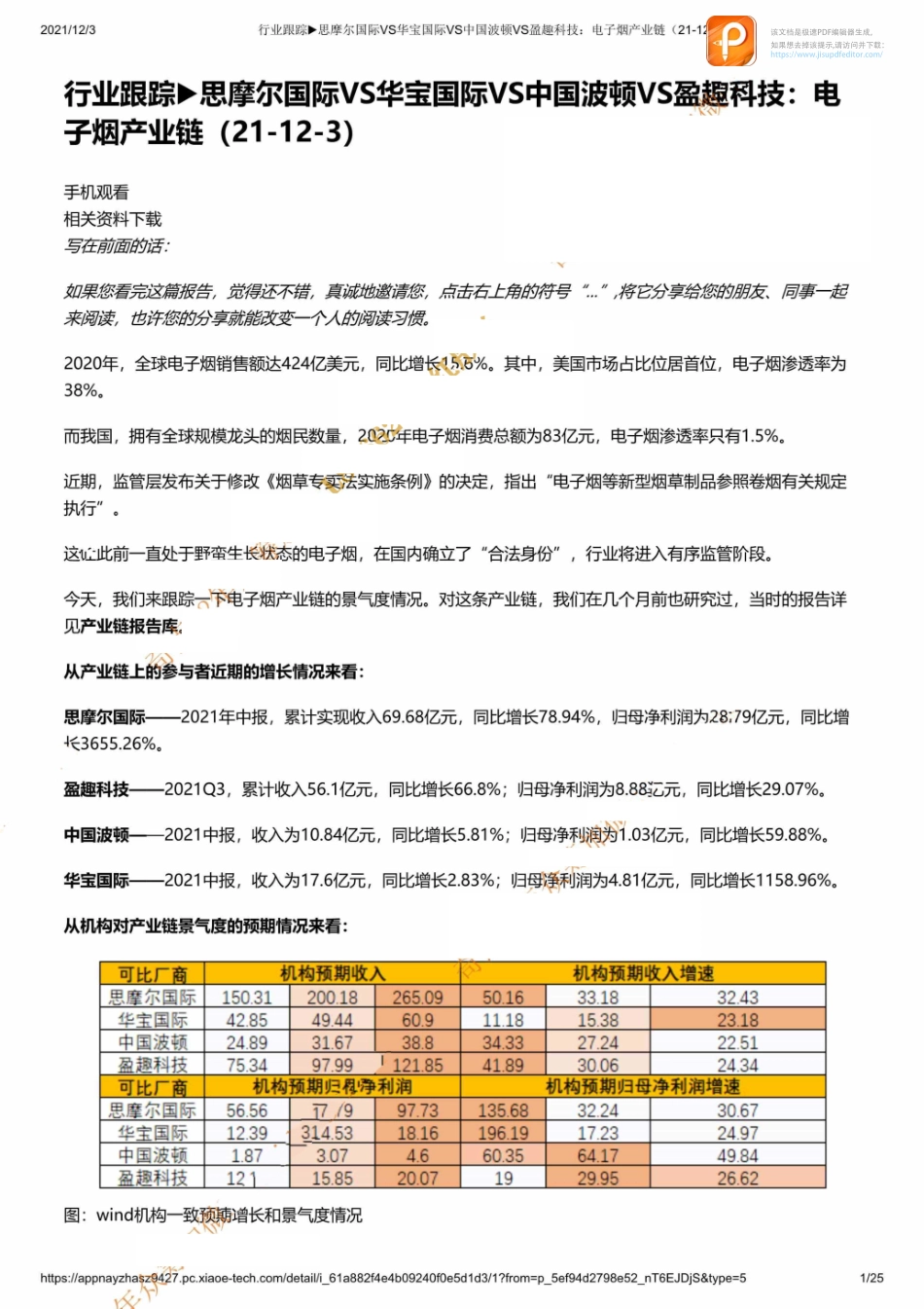 行业跟踪▶思摩尔国际VS华宝国际VS中国波顿VS盈趣科技：电子烟产业链（21-12-3【优选课程网www.youxuan68.com】.pdf_第1页