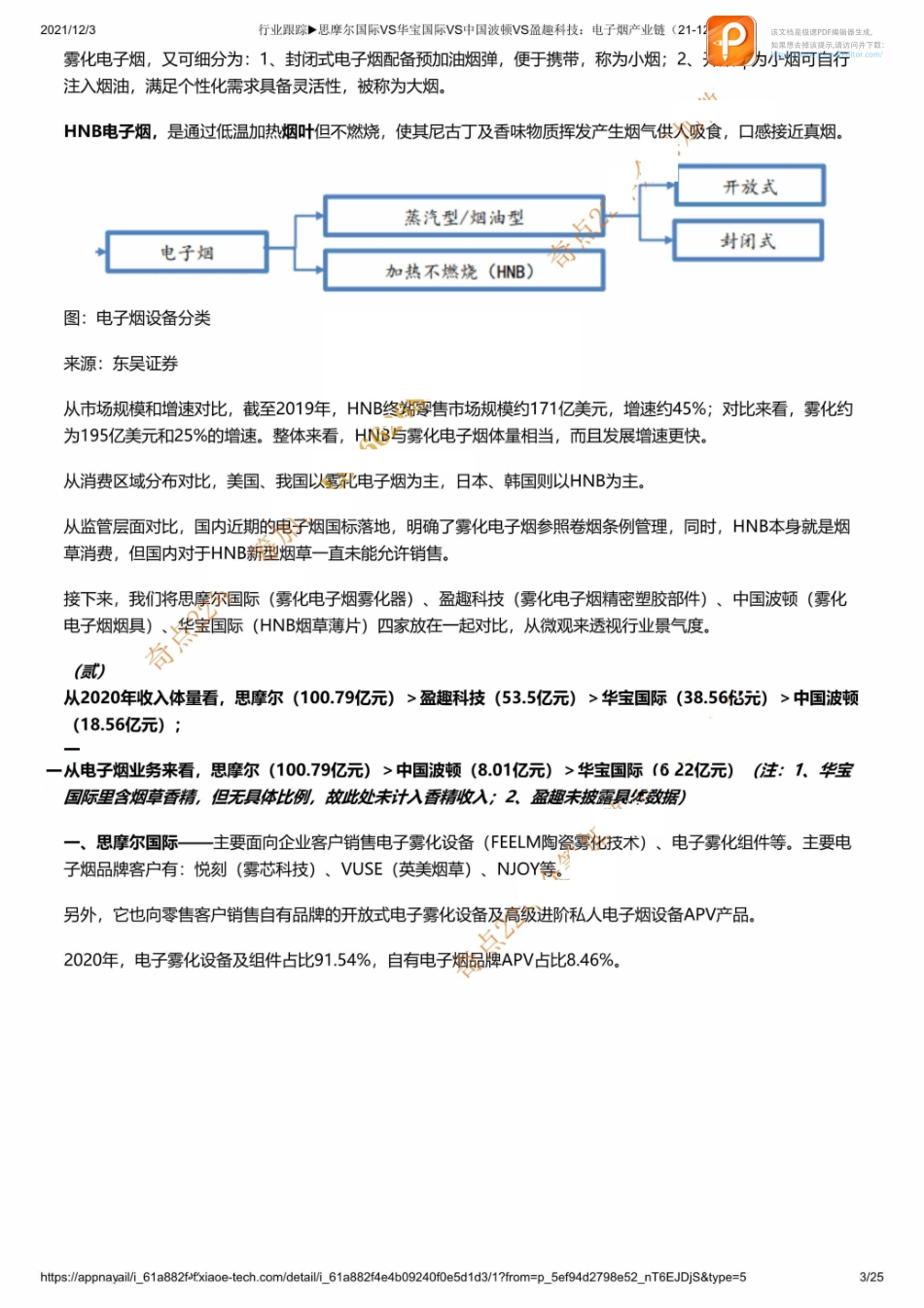 行业跟踪▶思摩尔国际VS华宝国际VS中国波顿VS盈趣科技：电子烟产业链（21-12-3【优选课程网www.youxuan68.com】.pdf_第3页