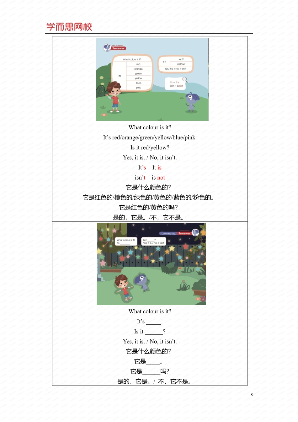 一年级未来班U3-Ls1重点知识总结.pdf_第3页