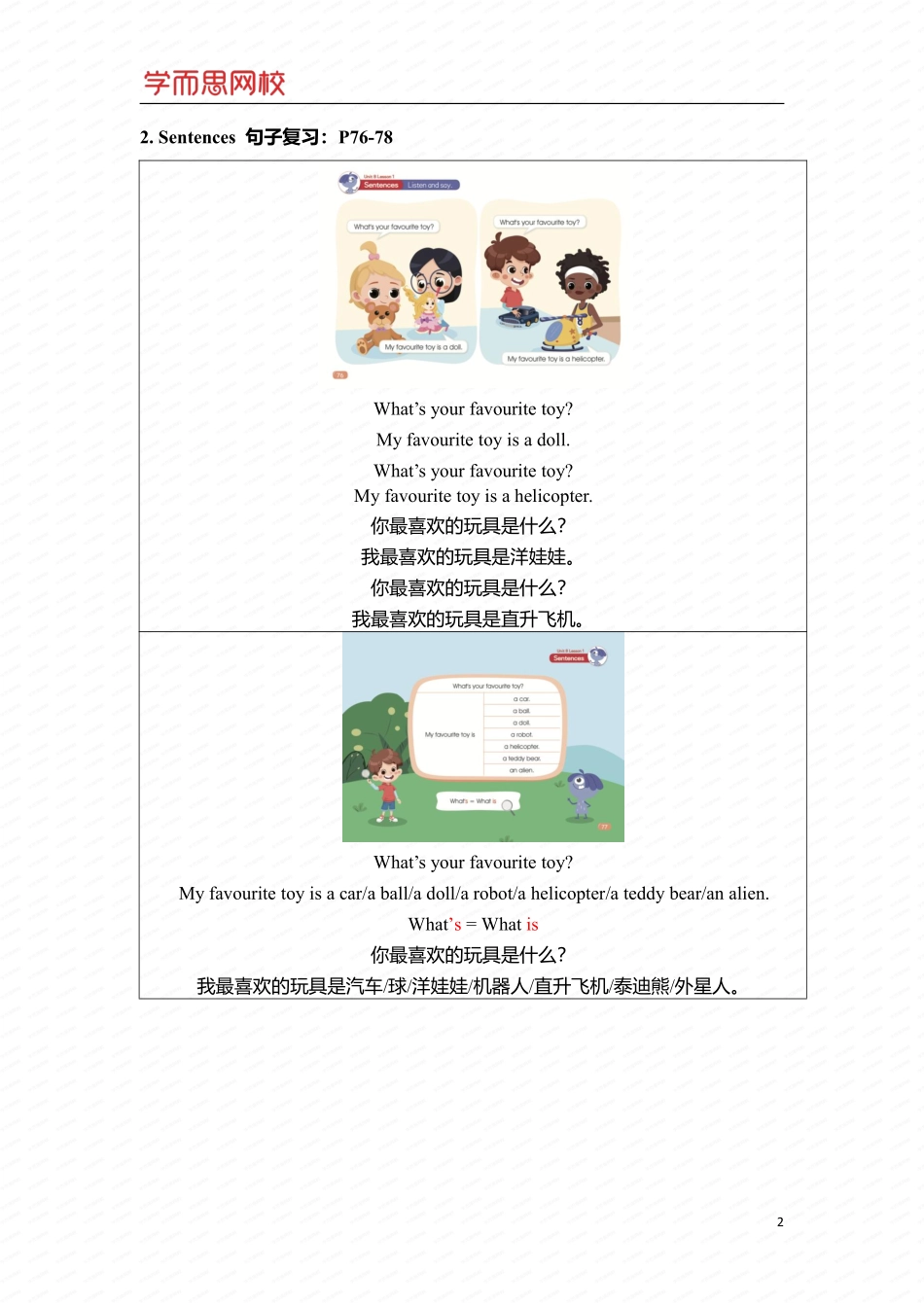 一年级未来班U8-Ls1重点知识总结.pdf_第2页