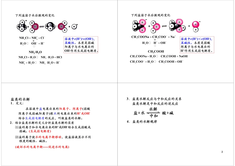 影响盐类水解的因素 水解的应用.pdf_第2页