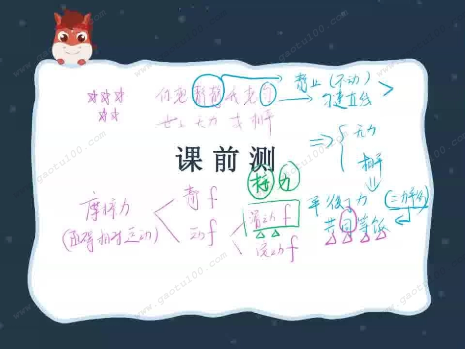 压力压强.pdf_第2页