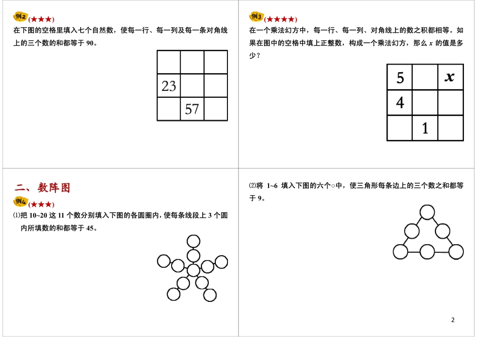 数阵图与幻方.pdf_第2页