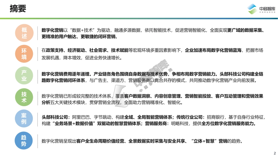 数字化营销现状与趋势(1).pdf_第2页