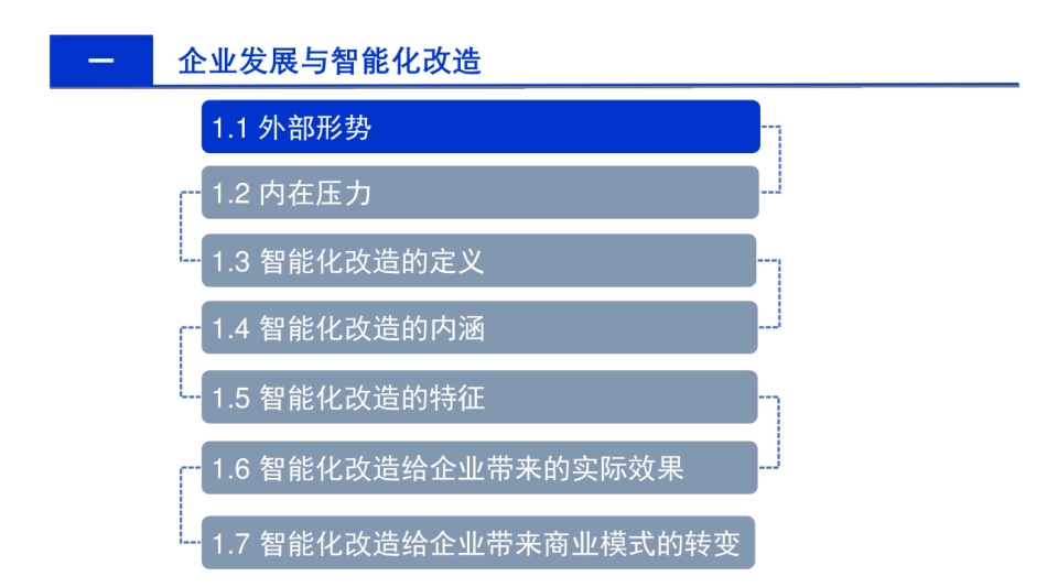 智改数转之道-助力企业转型升级(1).pdf_第3页