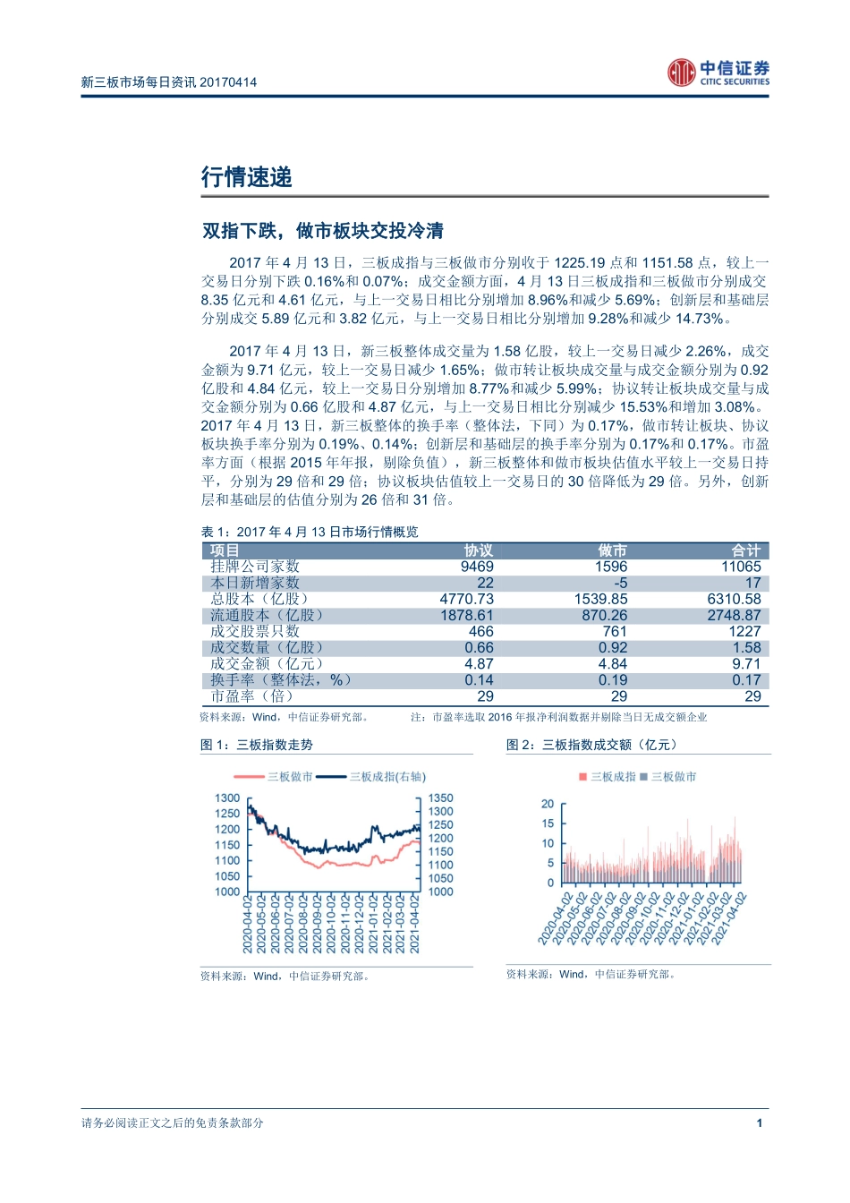 新三板市场每日资讯20170414：新三板交易制度创新与流动性改善相辅相成.pdf_第2页