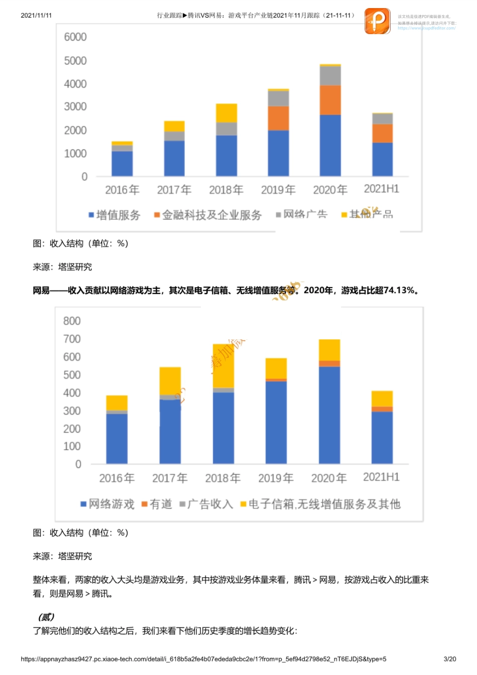 行业跟踪▶腾讯VS网易：游戏平台产业链2021年11月跟踪（21-11-11）【优选课程网www.youxuan68.com】.pdf_第3页