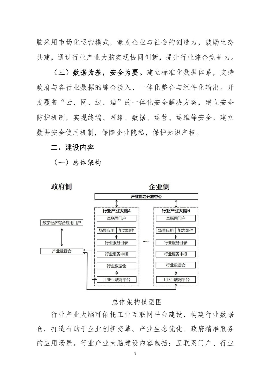 行业产业大脑建设指南（2022年）(1).pdf_第3页