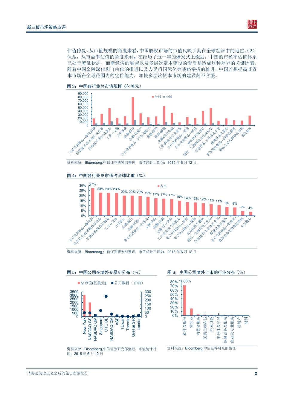 新三板市场策略点评—转板还是分层？.pdf_第3页