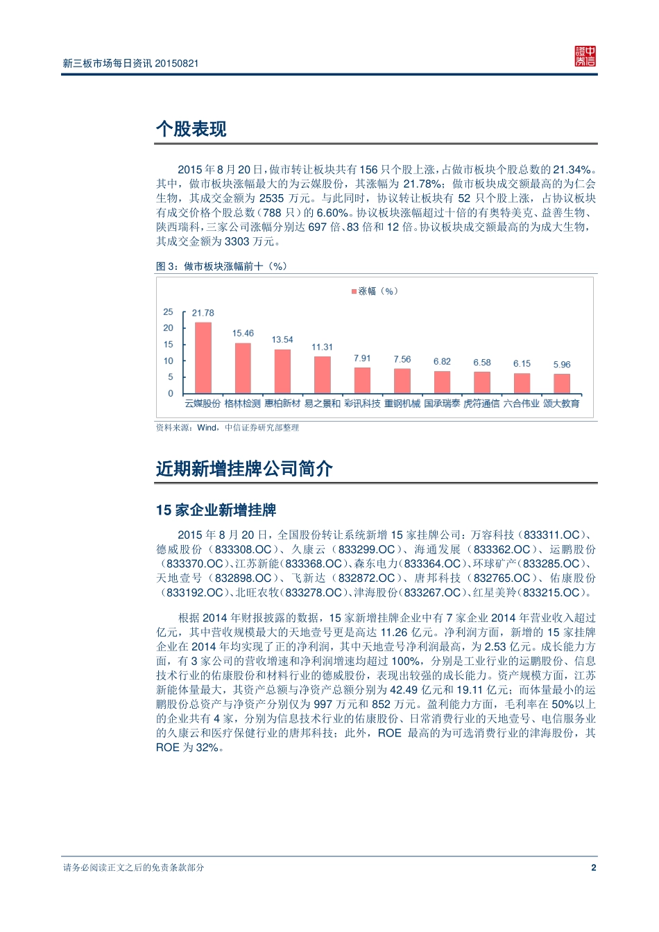 新三板市场每日资讯20150821—醋饮龙头天地壹号挂牌新三板.pdf_第3页