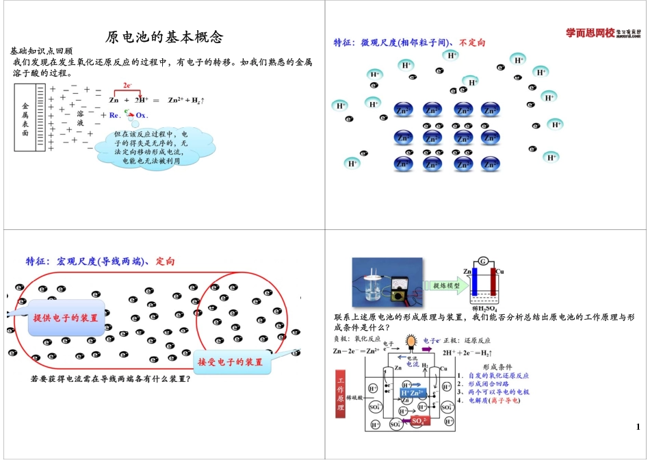 原电池的基本概念(1).pdf_第1页