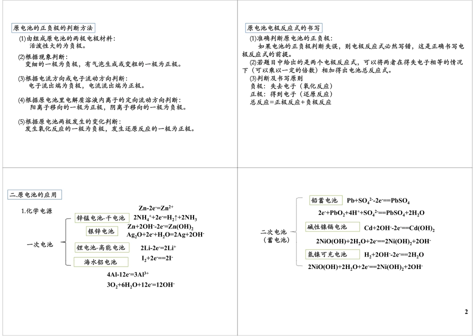 原电池的相关应用.pdf_第2页