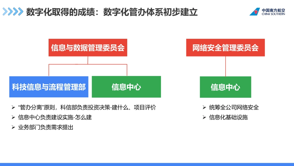 中国南方航空数字化和双中台方案.pdf_第3页