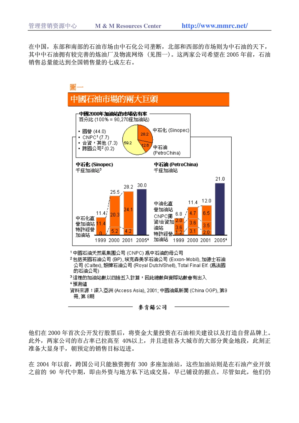 中国油品零售市场(1).pdf_第2页