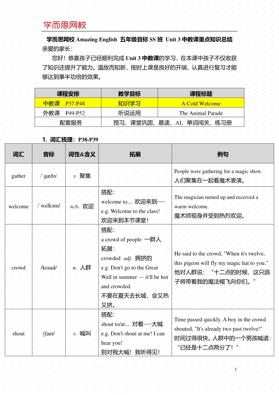 重点知识总结3-1_重点知识总结3-1.pdf_第1页