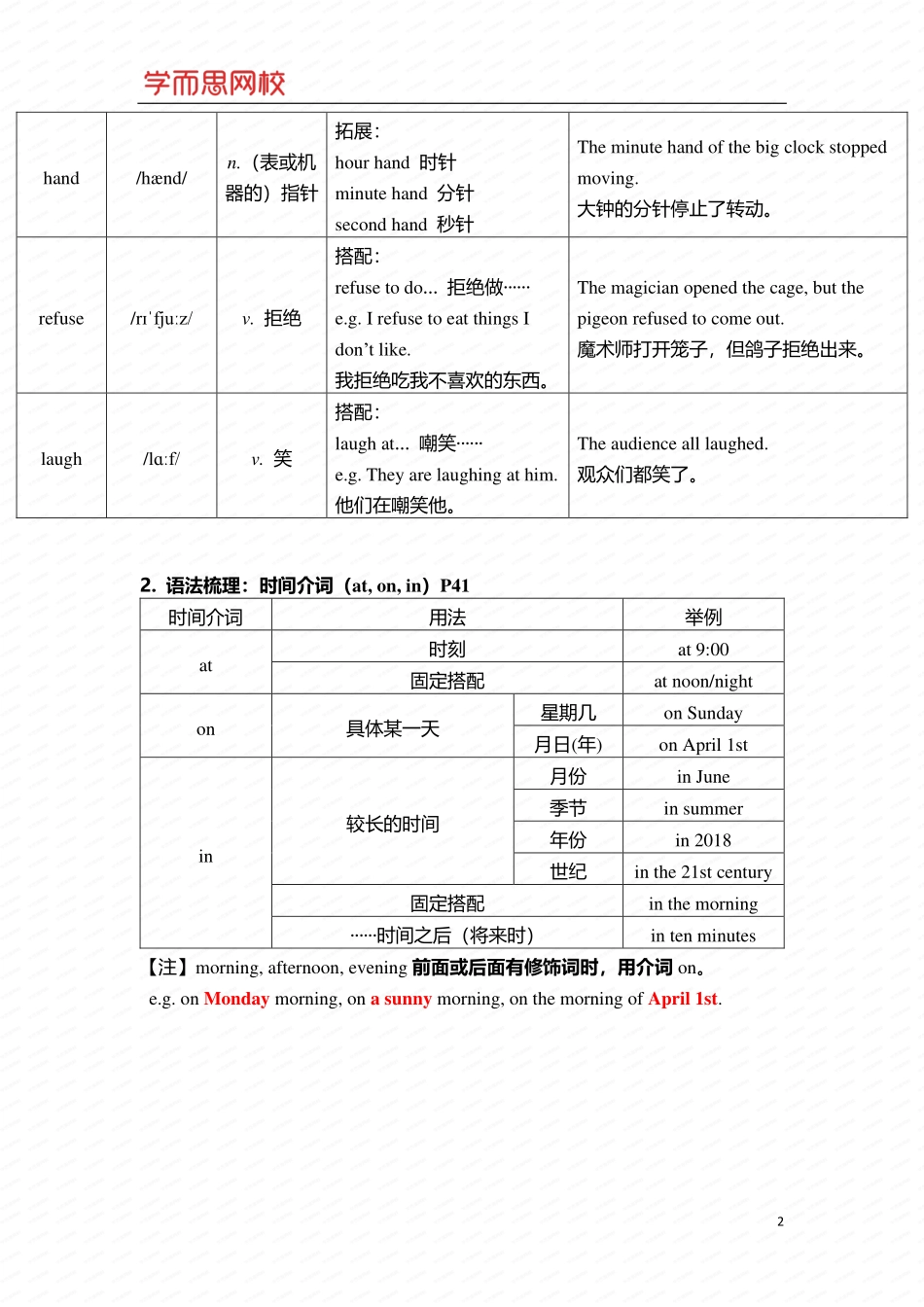 重点知识总结3-1_重点知识总结3-1.pdf_第2页