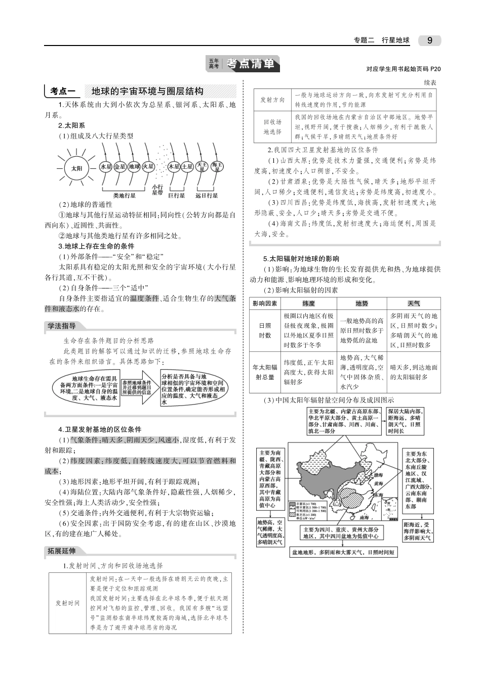 专题二行星地球（PDF）.pdf_第2页