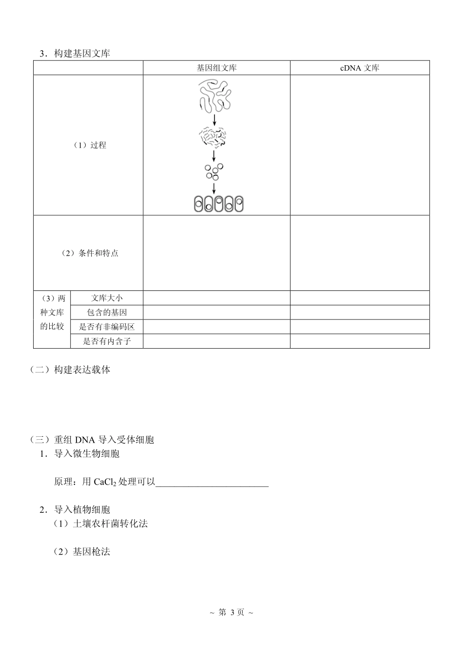 1基因工程.pdf_第3页