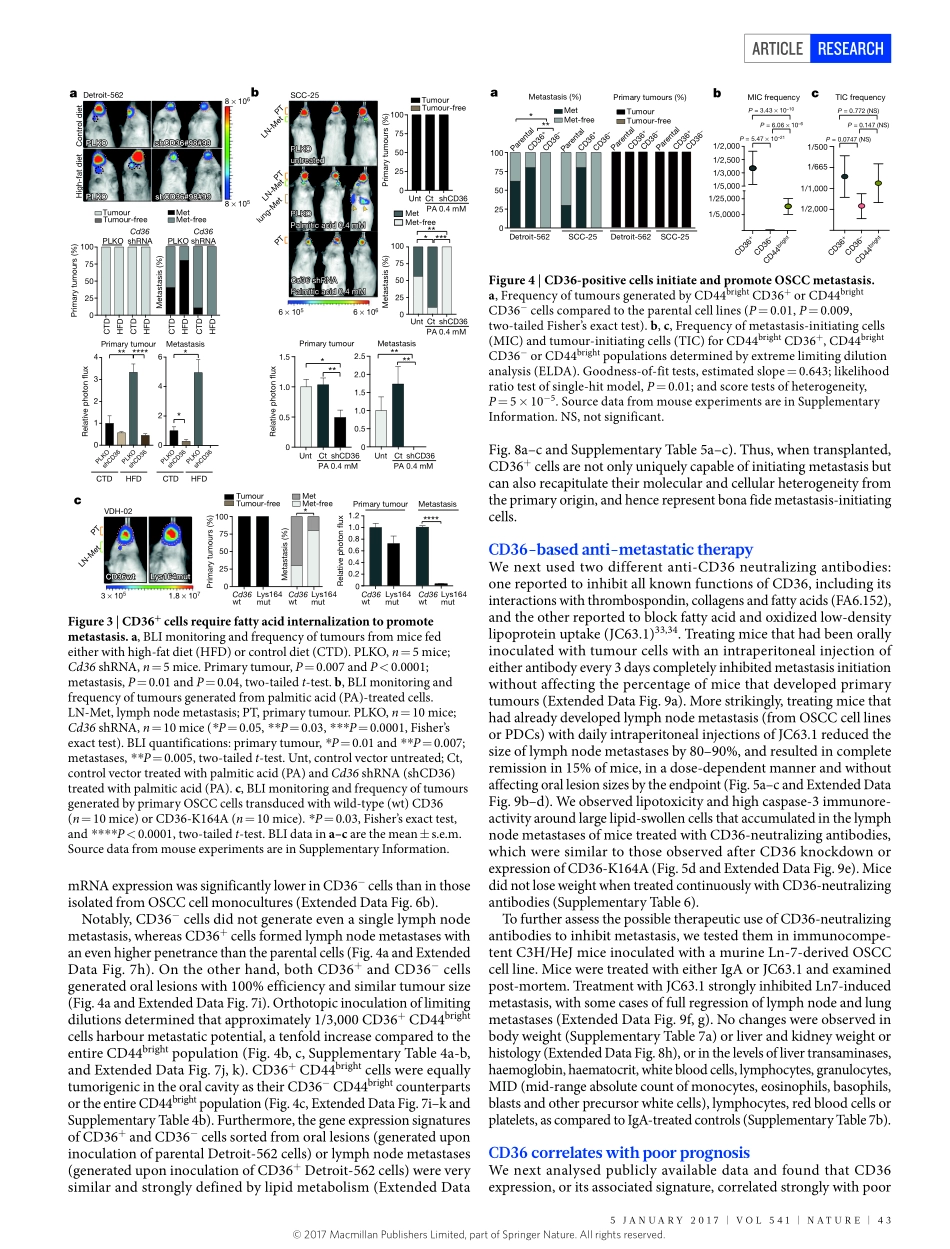 2017-Pascual-Targeting metastasis-initiating c.pdf_第3页